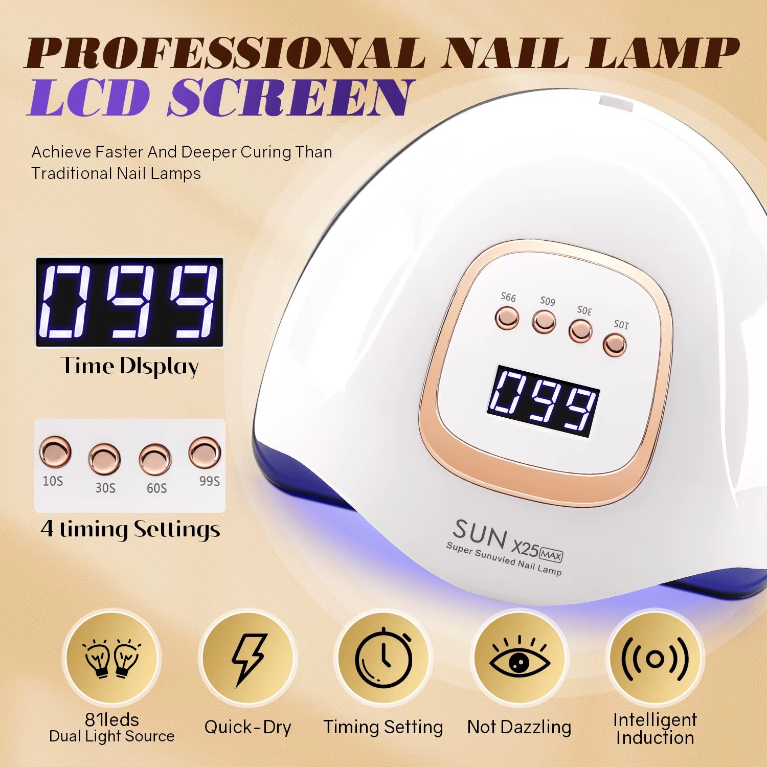 380W LED UV Lamp Dryer for Nails Gel Polish Drying Lamp with 4 Timer Setting Auto Sensor Professional Nail Light